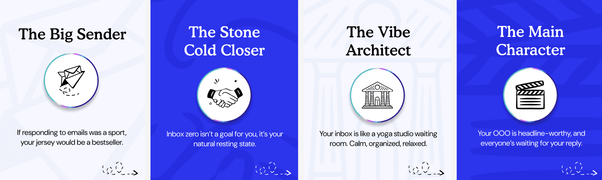 Example email personas for Fyxer Unboxed